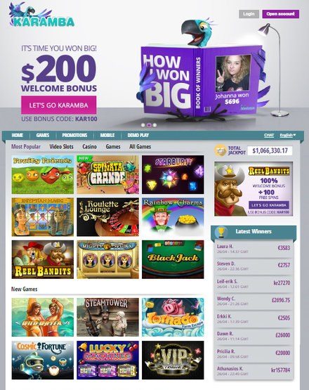 Your Favorite Slots Games at the Click of a Button