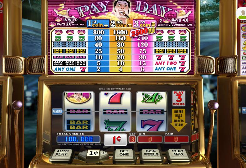 Slots That Pay Real Cash